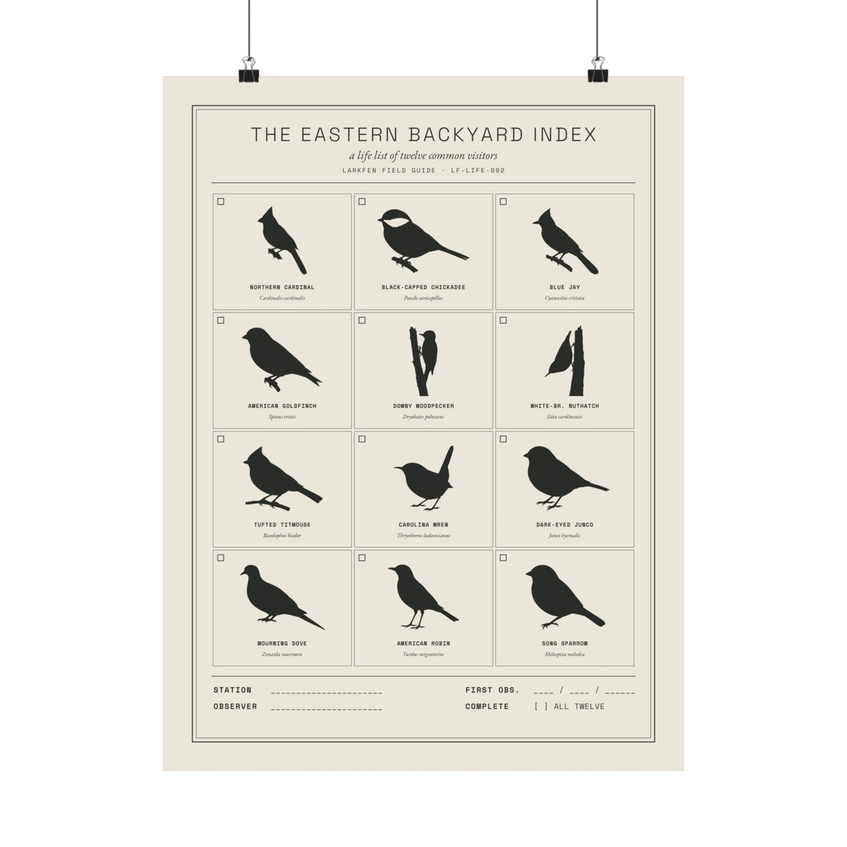 The Eastern Backyard Index — 18×24 Poster